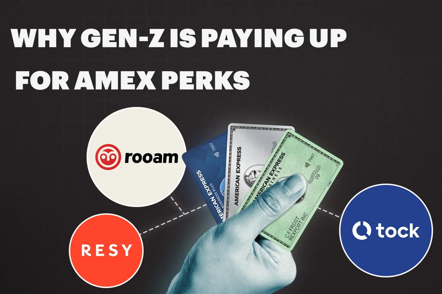 Why Gen Z is paying up for Amex perks graphic