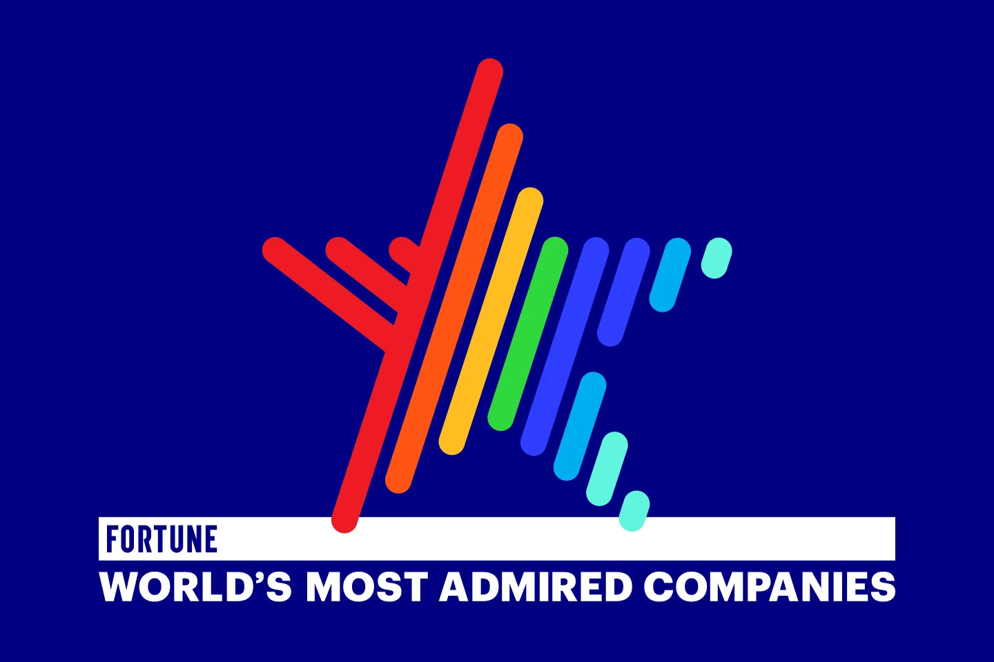 Fortune 极速赛车官网168 World's Most 一分钟赛果幸运号码历史记录查询结果 Admired Companies