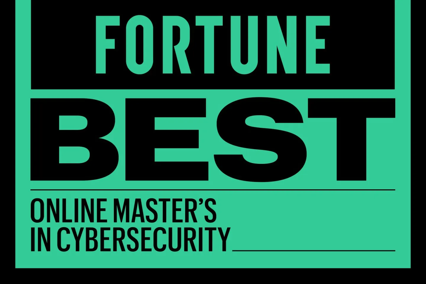 Best Online Master’s in Cybersecurity for 2024