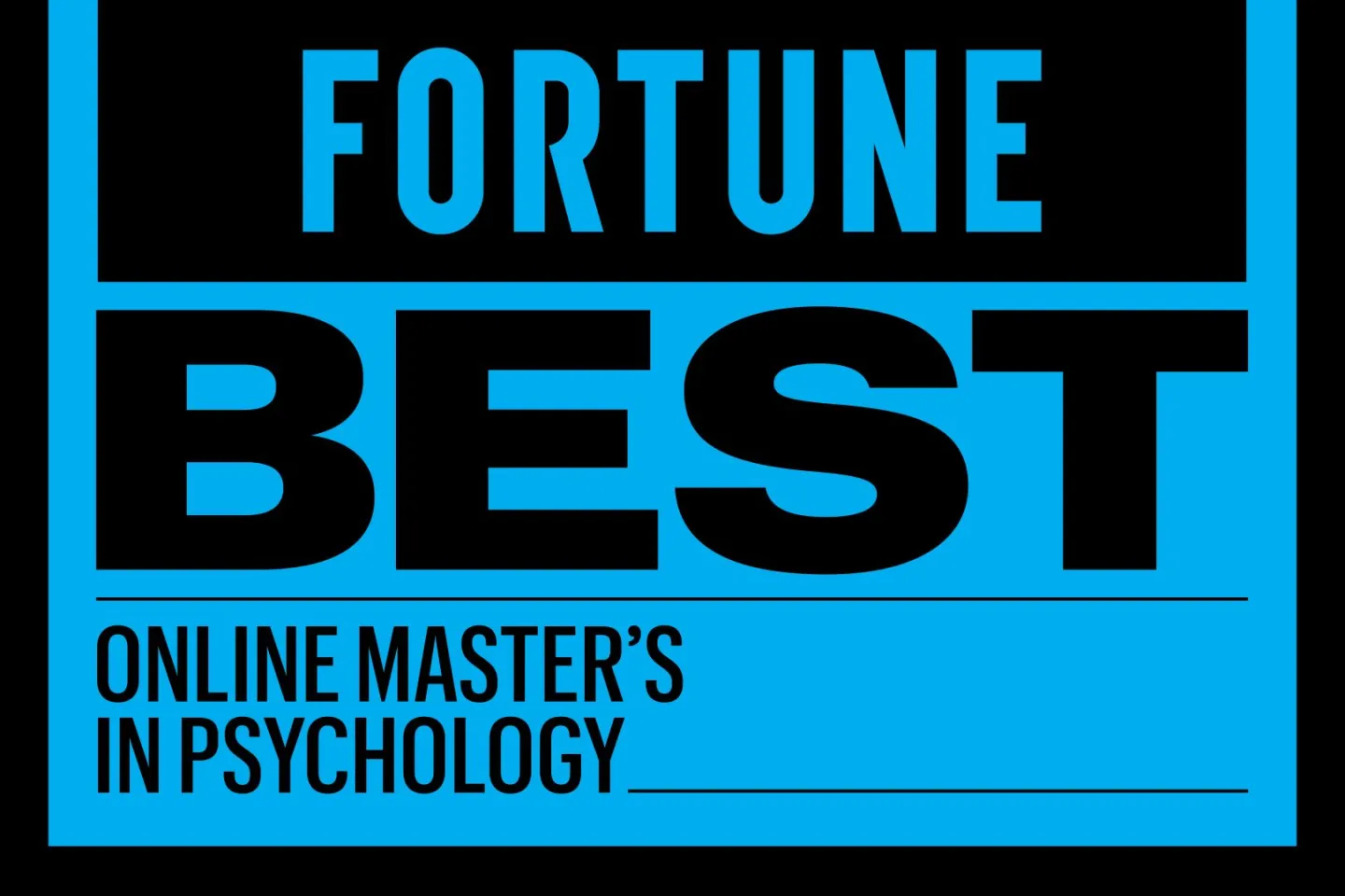 Best Online Master’s in Psychology Programs for 2024
