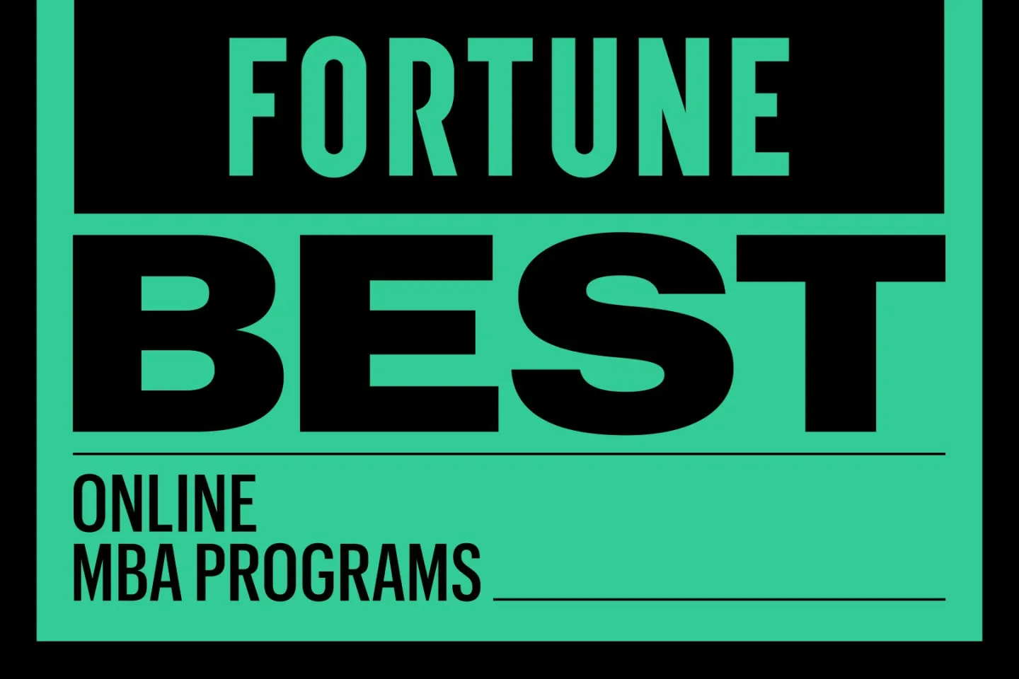 Best Online MBA Programs for 2024