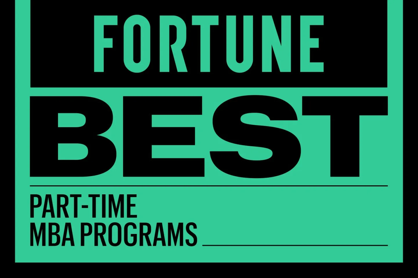Best Part-Time MBA Programs for 2024