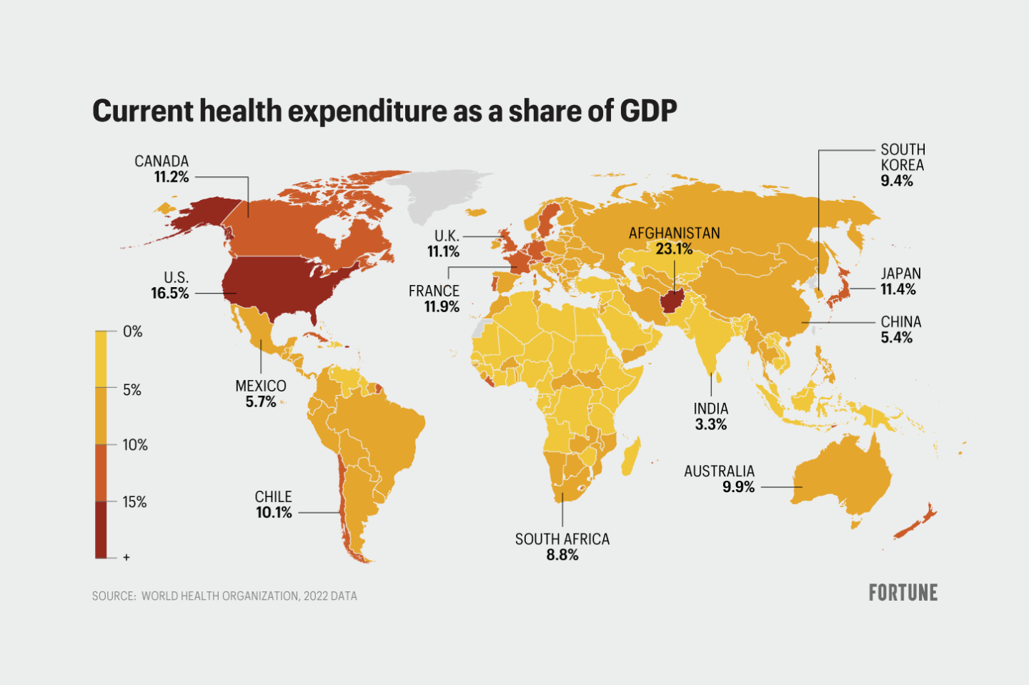 Map shows current health expenditure as a share of GDP